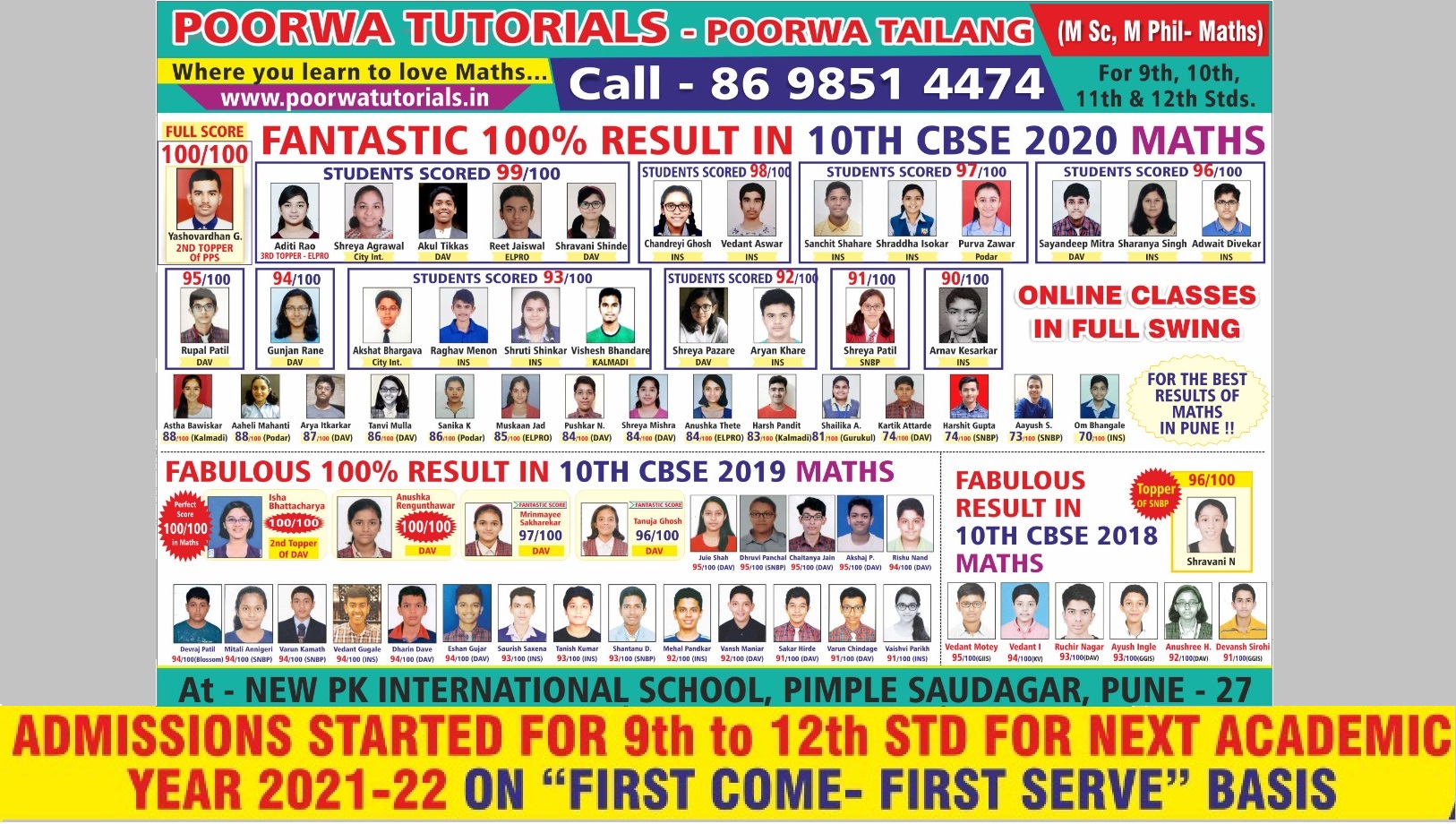 Results 2020 Advertisement